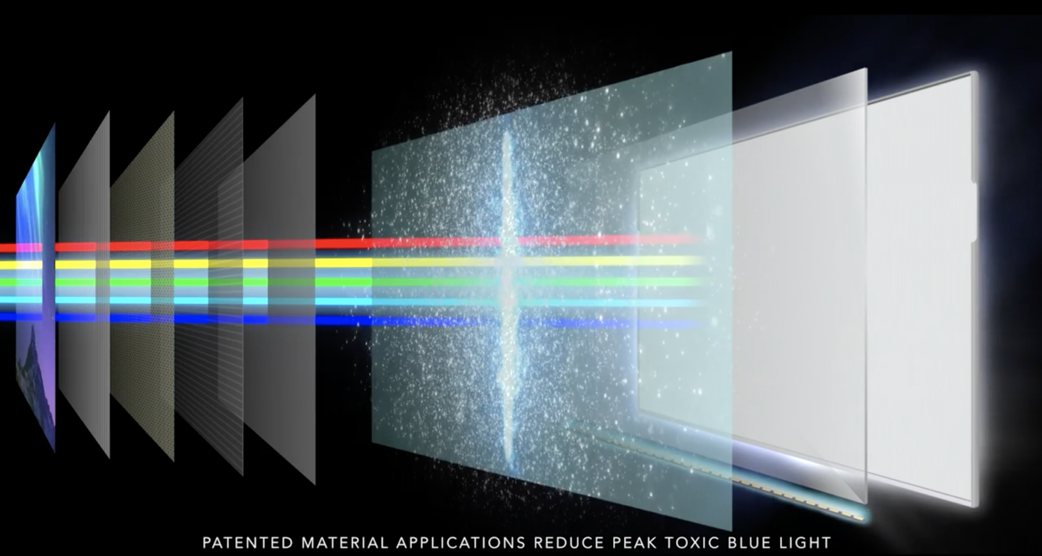 Eyesafe display technology
